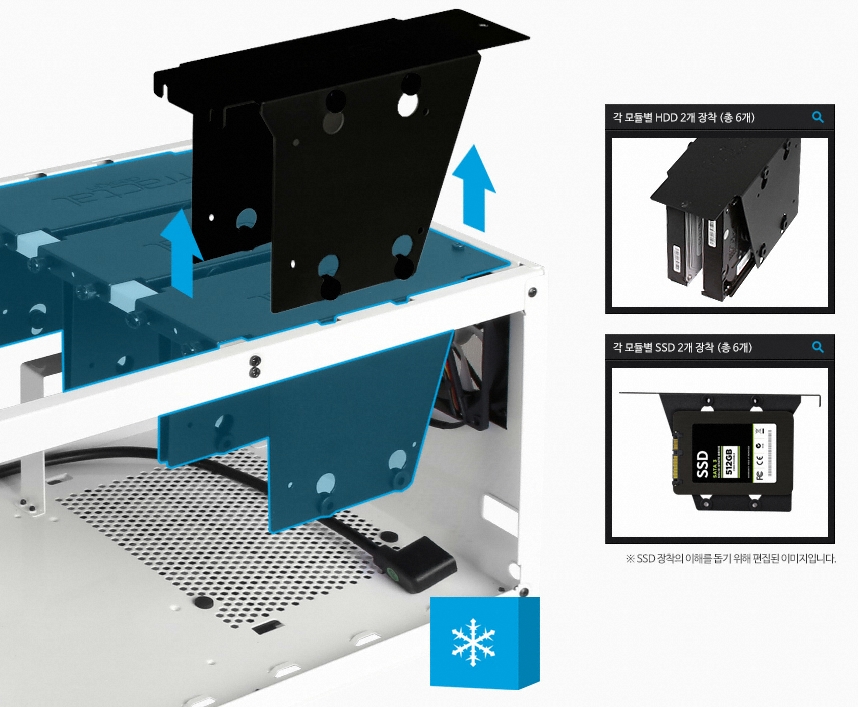 이미지 = 이노베이션티뮤/프렉탈 디자인