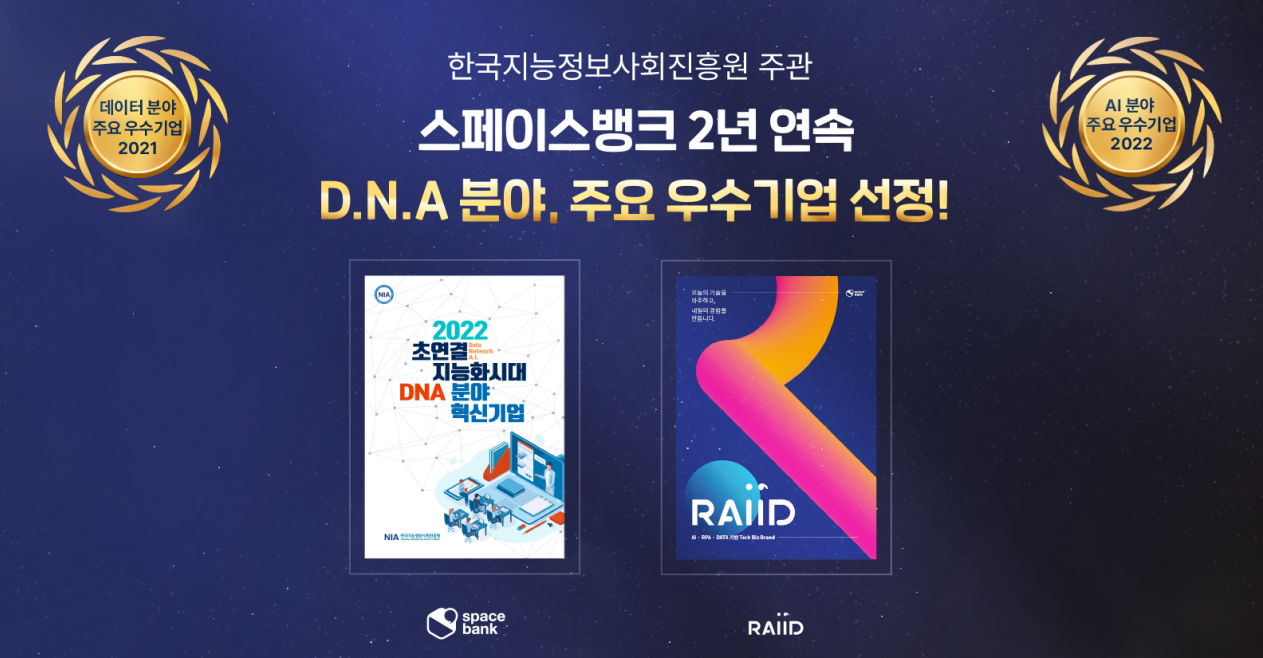스페이스뱅크, 2022 D.N.A 분야 혁신기업 中 AI분야 10대 기업 선정