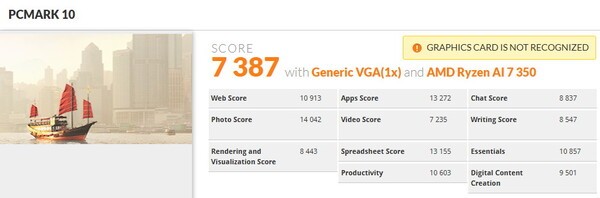 PCMARK 10 테스트 결과