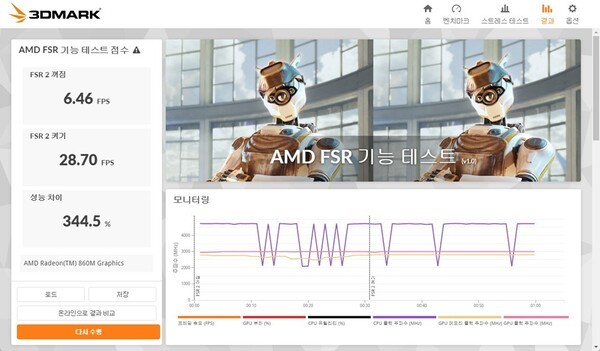 3DMARK FSR 테스트 결과