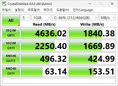 SSD 테스트 결과
