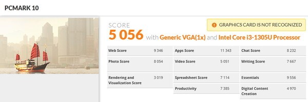 PCMARK 10 테스트 결과