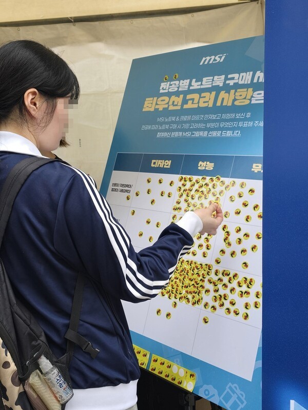 MSI가 현장에서 진행한 전공별 노트북 구매 고려 사항 선호도