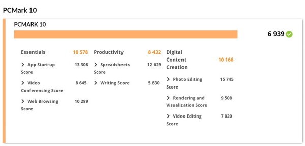 PCMARK 10 테스트 결과
