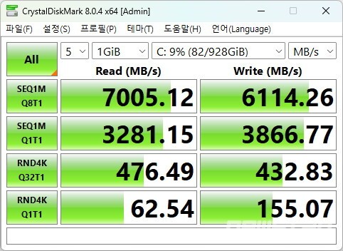 SSD 속도 측정 결과