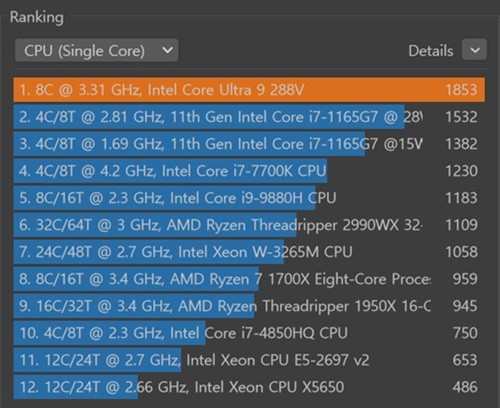 Cinebench R23 싱글코어 테스트 결과