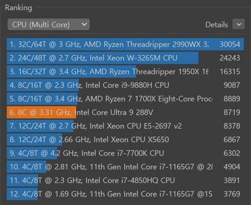 Cinebench R23 멀티코어 테스트 결과