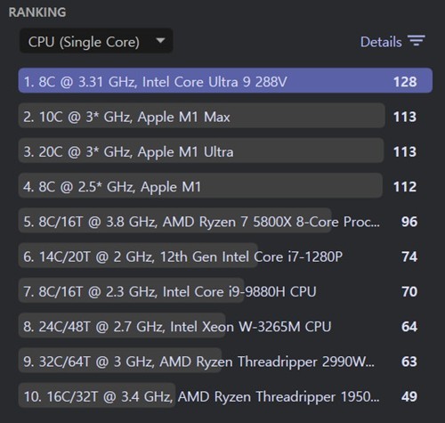 Cinebench 2024 싱글코어 테스트 결과