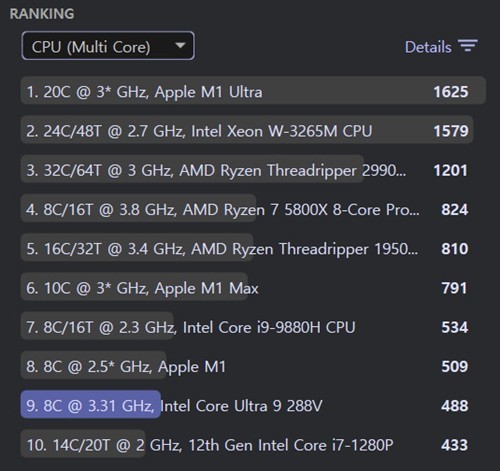 Cinebench 2024 멀티코어 테스트 결과