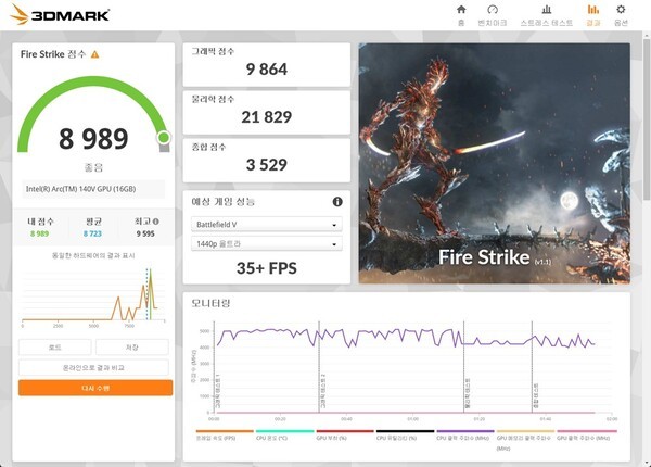 3DMark - Fire Strike