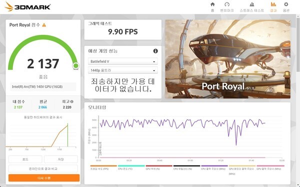 3DMark - Port Royal