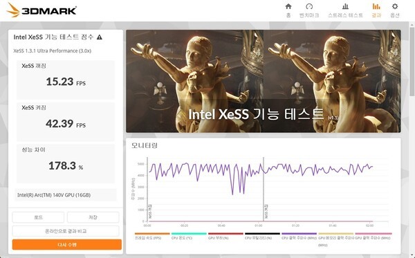 3DMark - XeSS 테스트