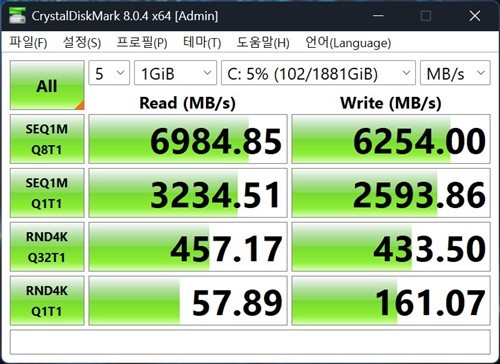 SSD 테스트 결과
