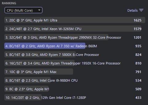 Cinebench 2024 멀티코어 테스트 결과