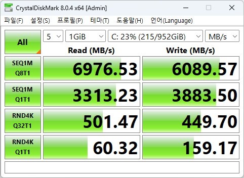 SSD 테스트 결과
