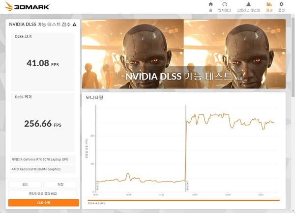 3DMARK의 DLSS 테스트 결과. 성능이 대폭 향상된 것을 알 수 있다. (QHD 해상도에서 Ultra Performance 모드 및 프레임 생성을 4X로 설정)