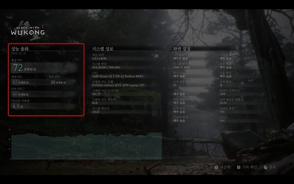 검은 신화: 오공 벤치마크 결과