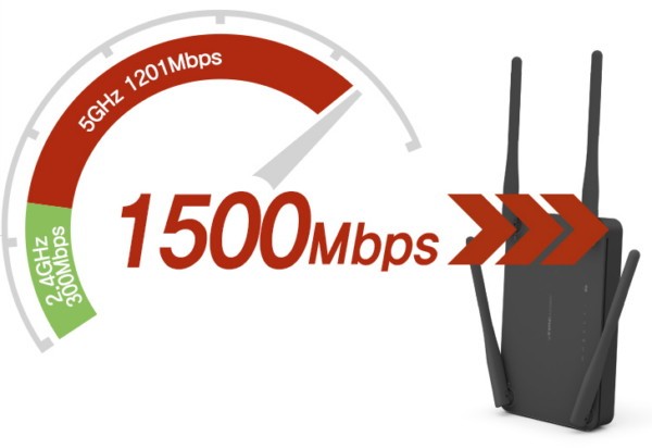 AX1500급의 무선 속도를 지원한다. (이미지 = ipTIME)